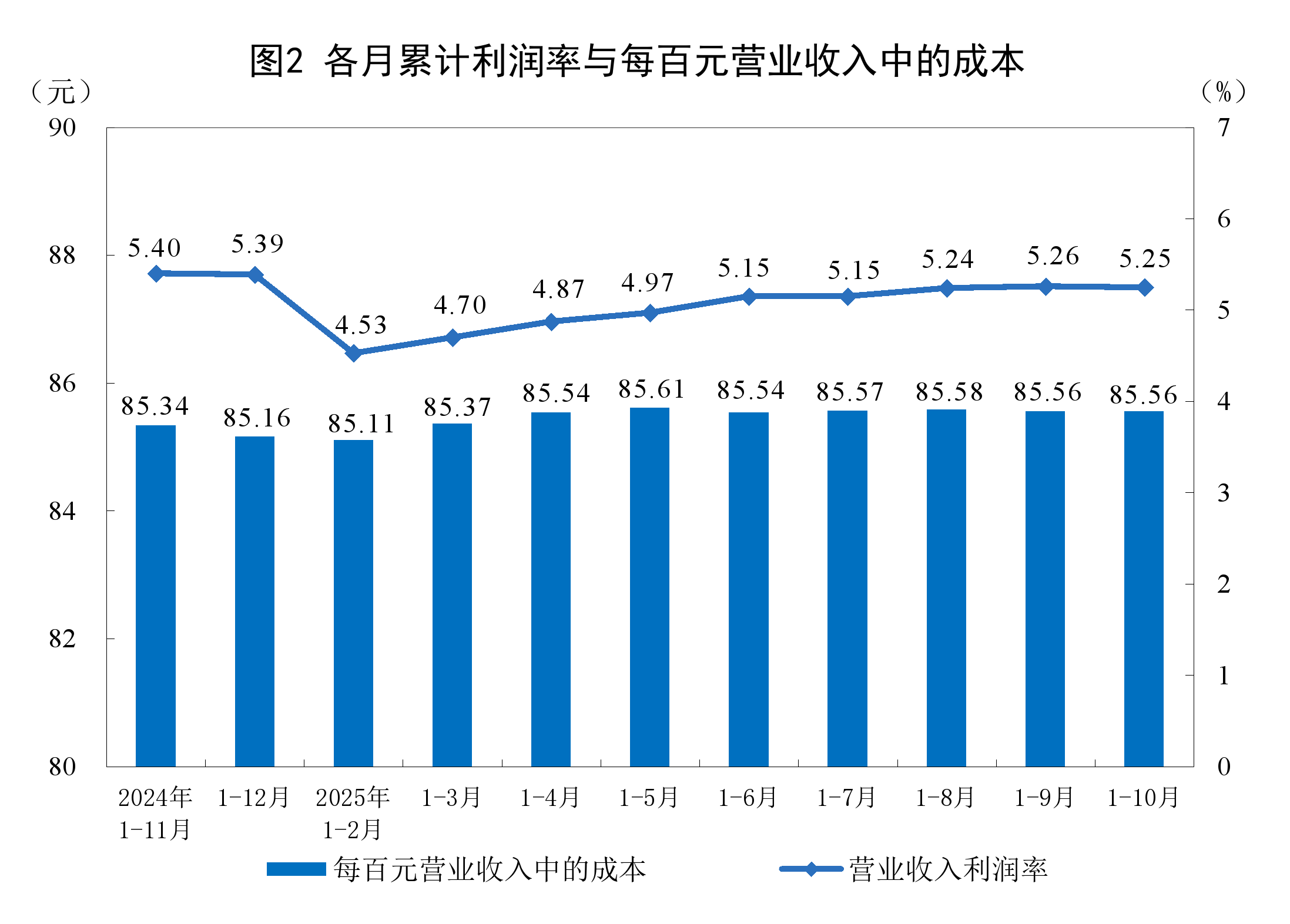 肇庆市成都企业企业价值增长(2021成都企业100强)
