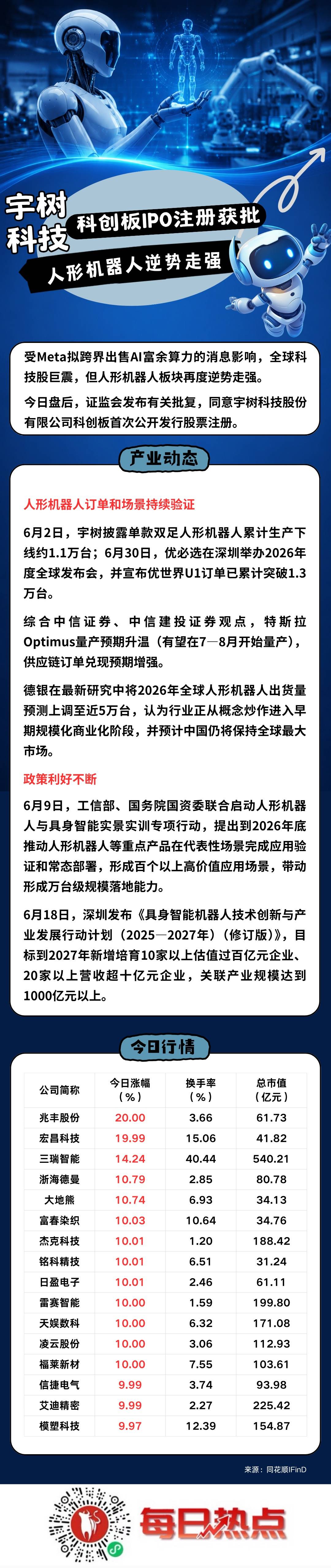 肇庆市贴身科创板上市机构(科创板拟上市企业名单)