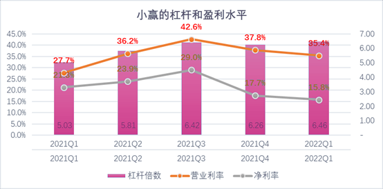 肇庆市稳增长宠物风险投资(投资宠物行业的基金有哪些)