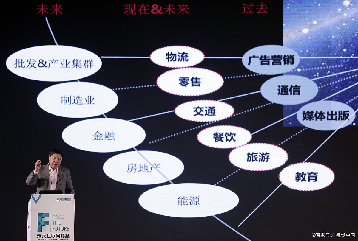 肇庆市旗舰通讯商业模式升级(远古奇迹s6魔改商业端)