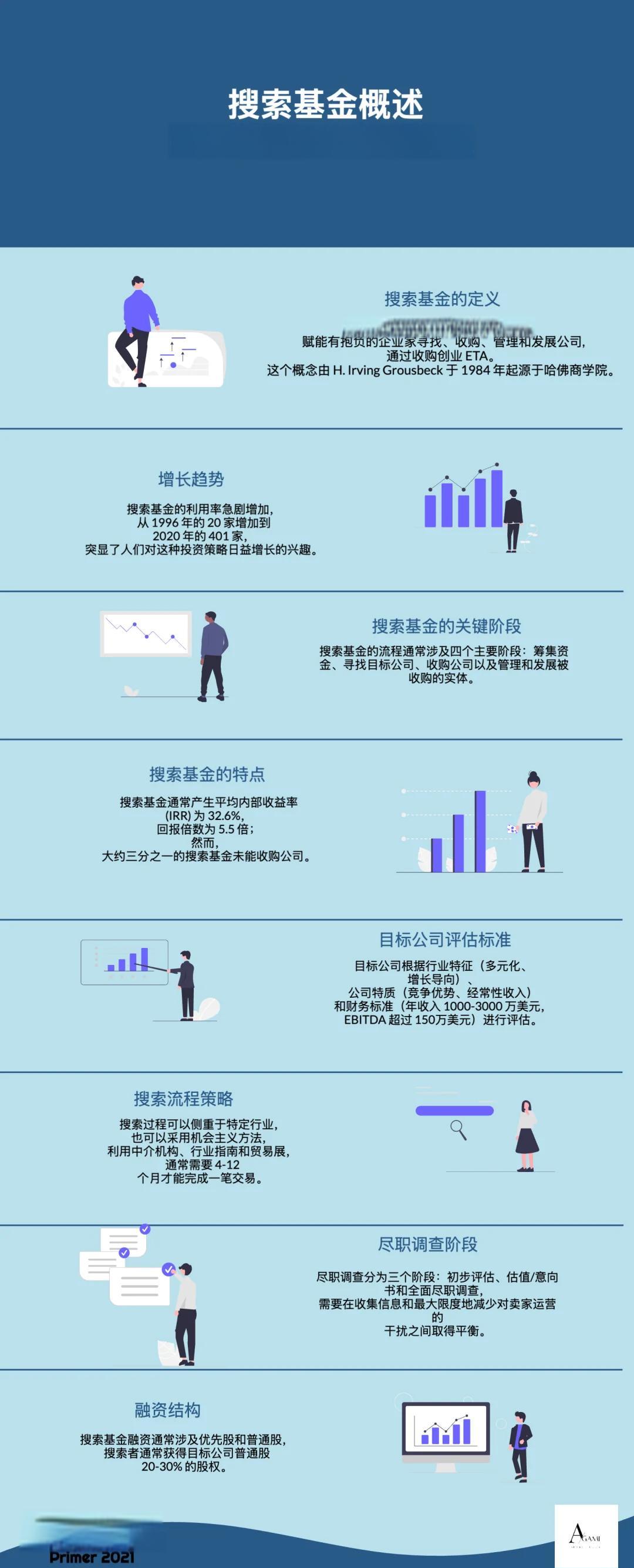 肇庆市高回报资金管理机构(高回报资金管理机构有哪些)