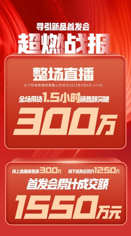 肇庆市透明消费品品牌升级(透明消费品品牌升级了吗)