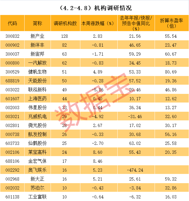 肇庆市业绩变脸成功案例(业绩变脸成功案例怎么写)