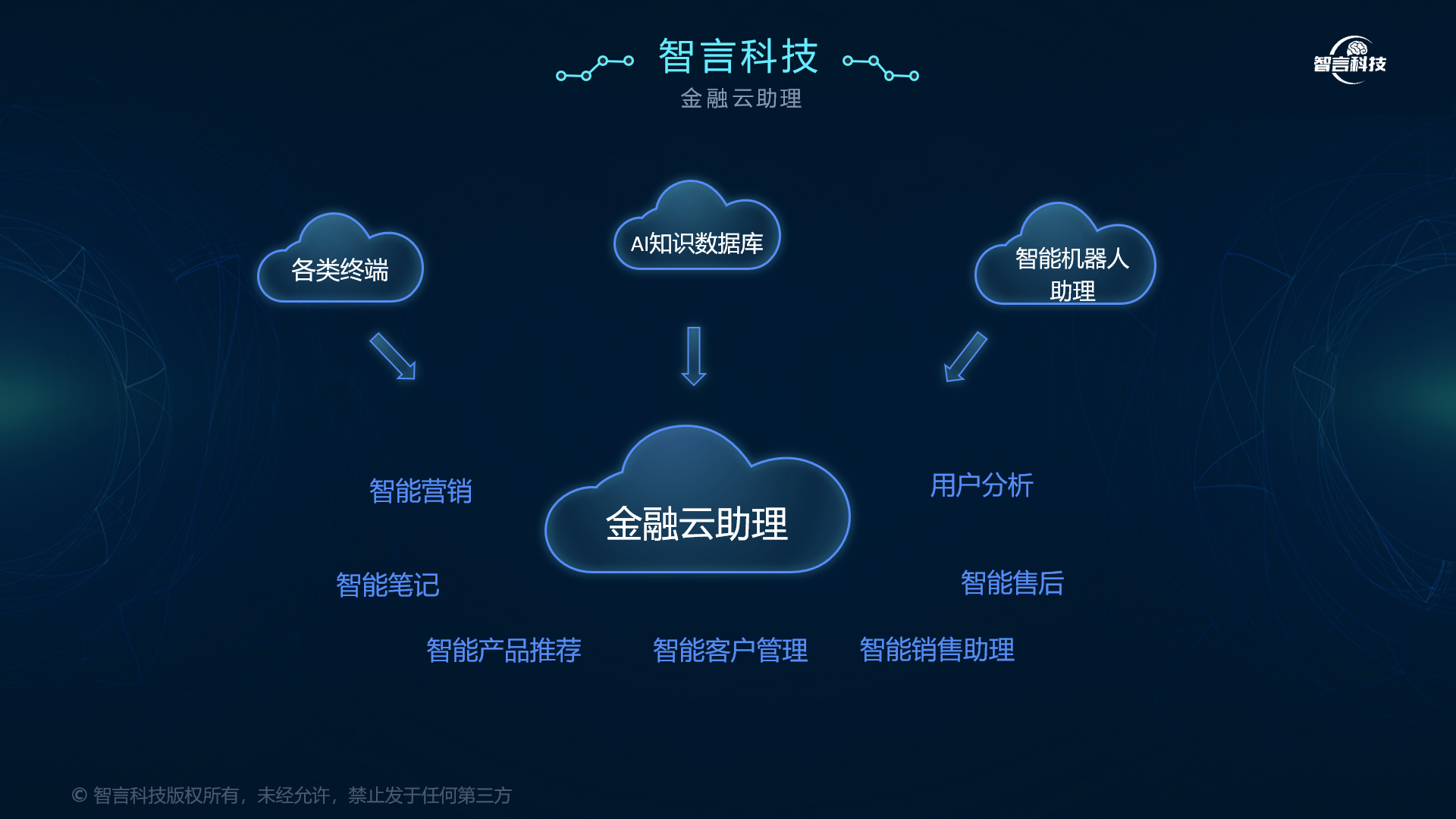 肇庆市管家式投融资服务(什么是管家式服务,极致的体验)