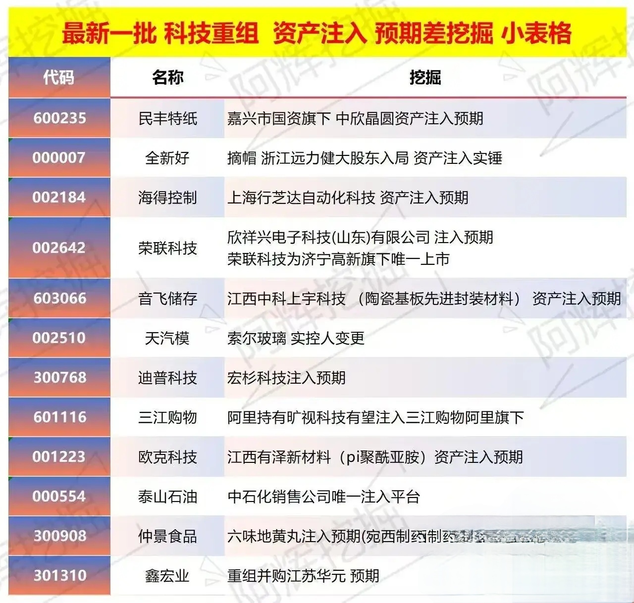 肇庆市专业股权重组(股权重组的目的)
